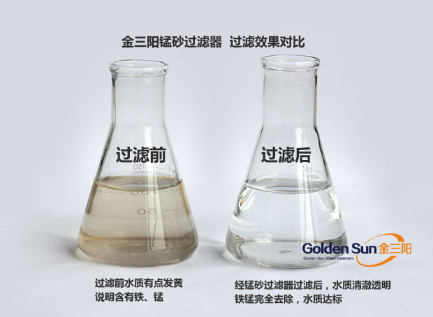 除铁、锰砂过滤器过滤效果对比